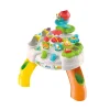 Activity table