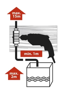 Boormachine waterpomp