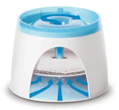 Drinkfontein 2 L